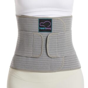 Postnatal Gastric Band, Gastric Ban...